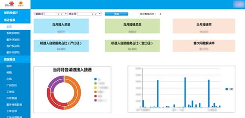 国内比较好用的快速开发平台有哪些