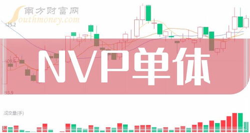 nvp单体概念股票是哪些,附 上市公司名单 2024 4 17